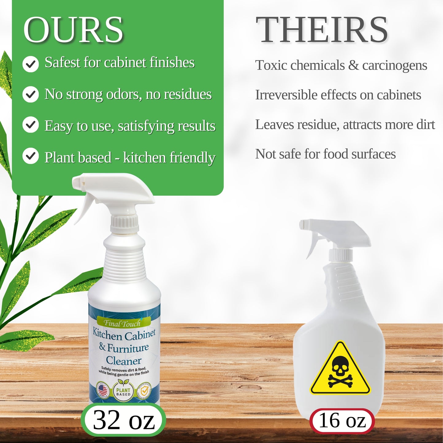 Kitchen Cabinet Cleaner - Case of 6 + FREE Shipping