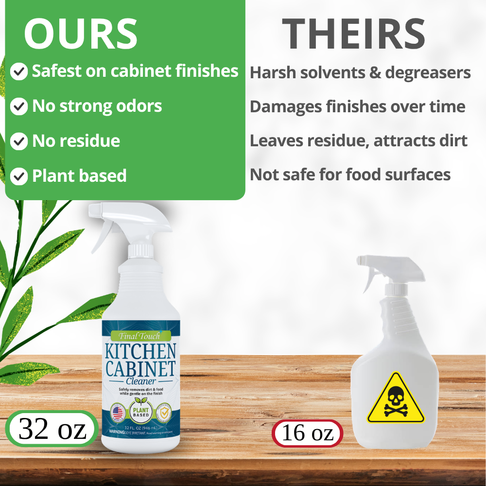 Kitchen Cabinet Cleaner