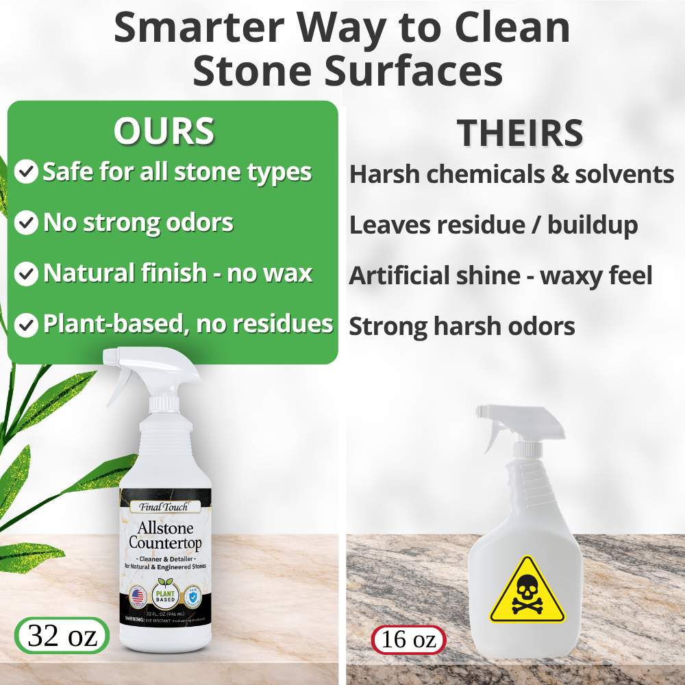 Allstone Countertop Cleaner & Detailer