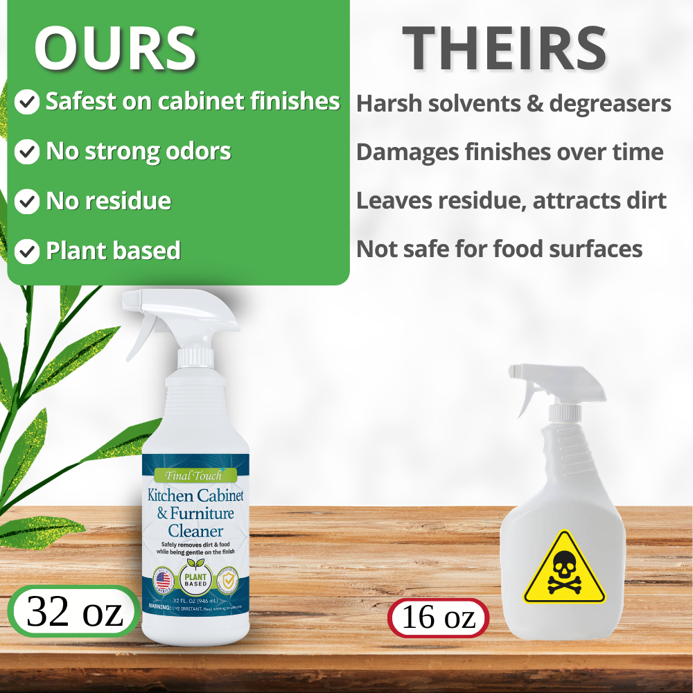 Kitchen Cabinet Cleaner